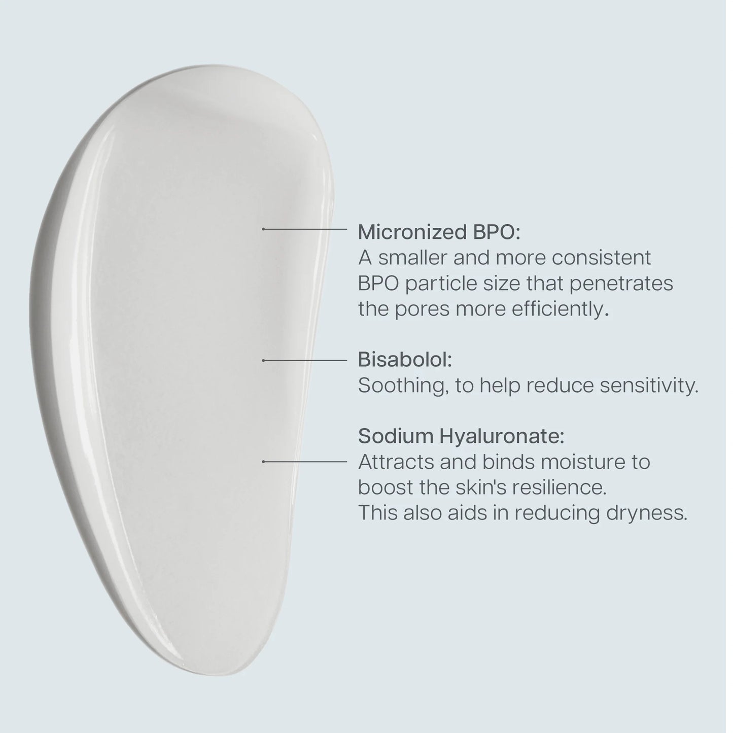 2.5% Advanced Acne Med. - Face Reality